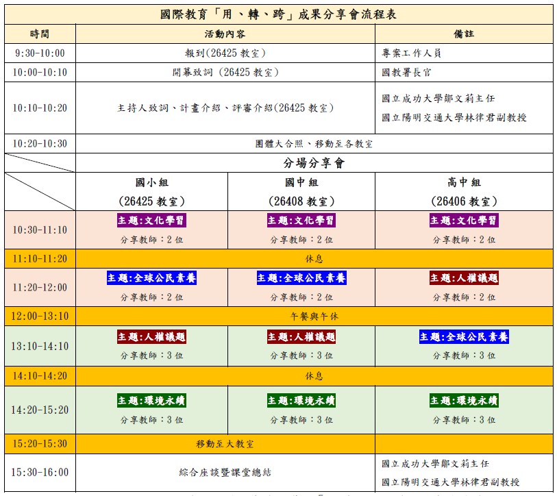 依教育部國民及學前教育署來文114圖片