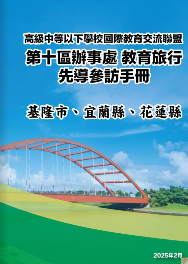 圖片放大