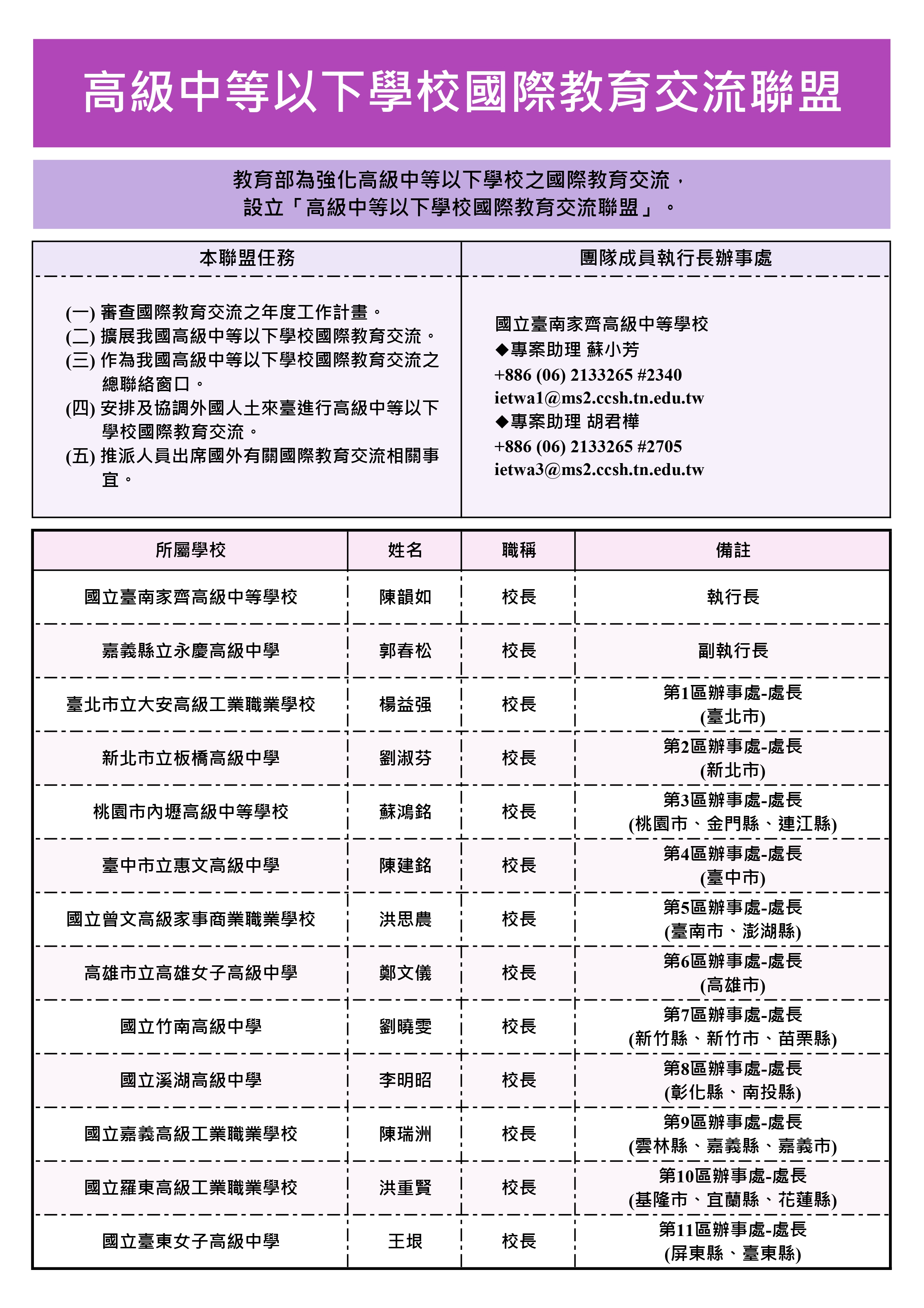 內容圖片