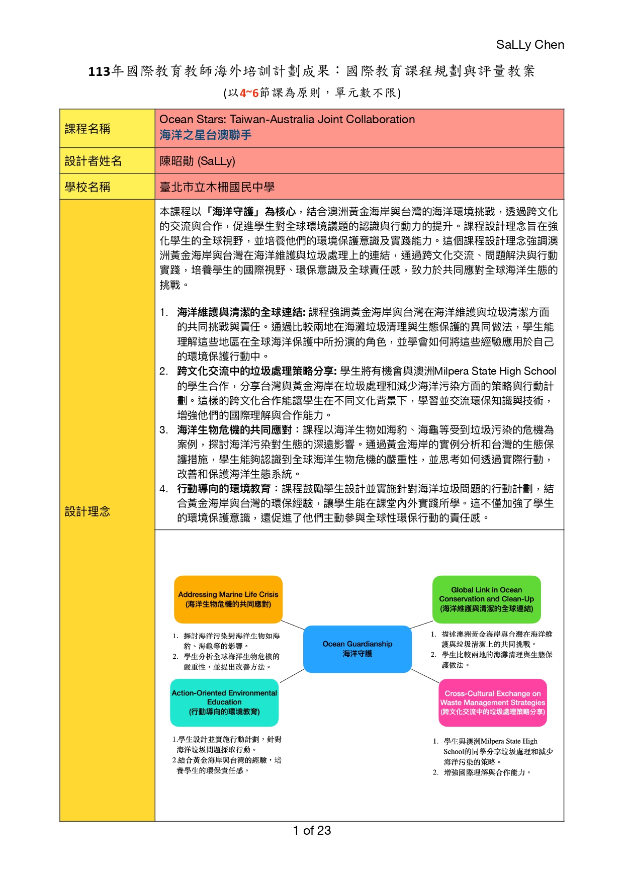 圖片放大