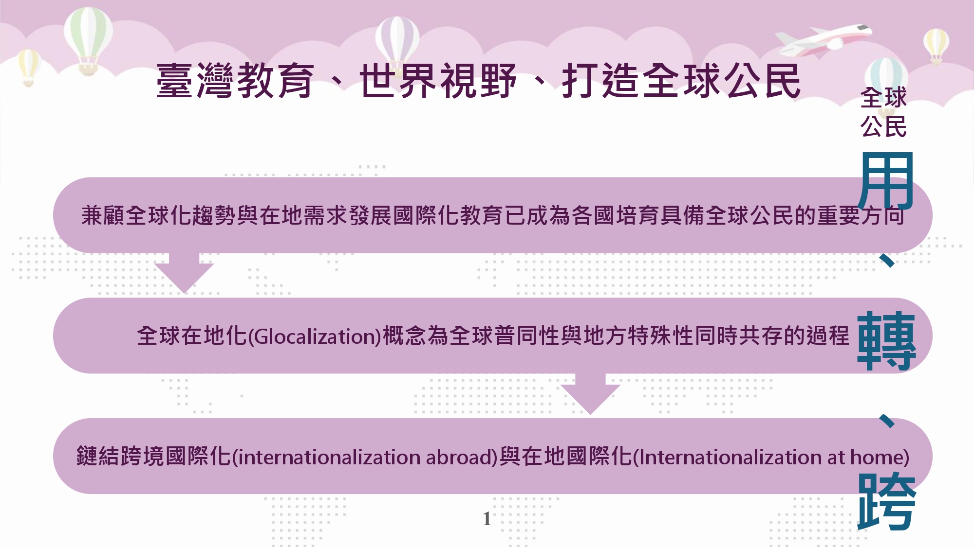 圖片放大