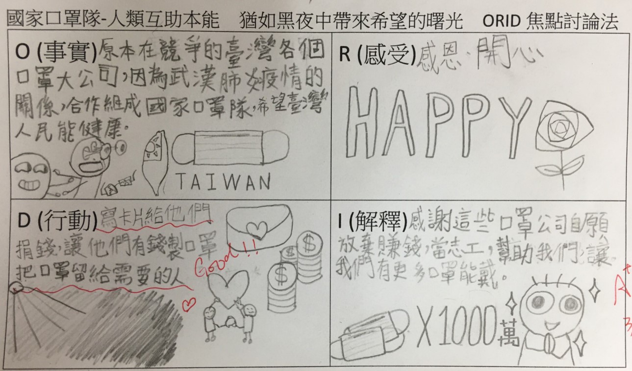 內容圖片