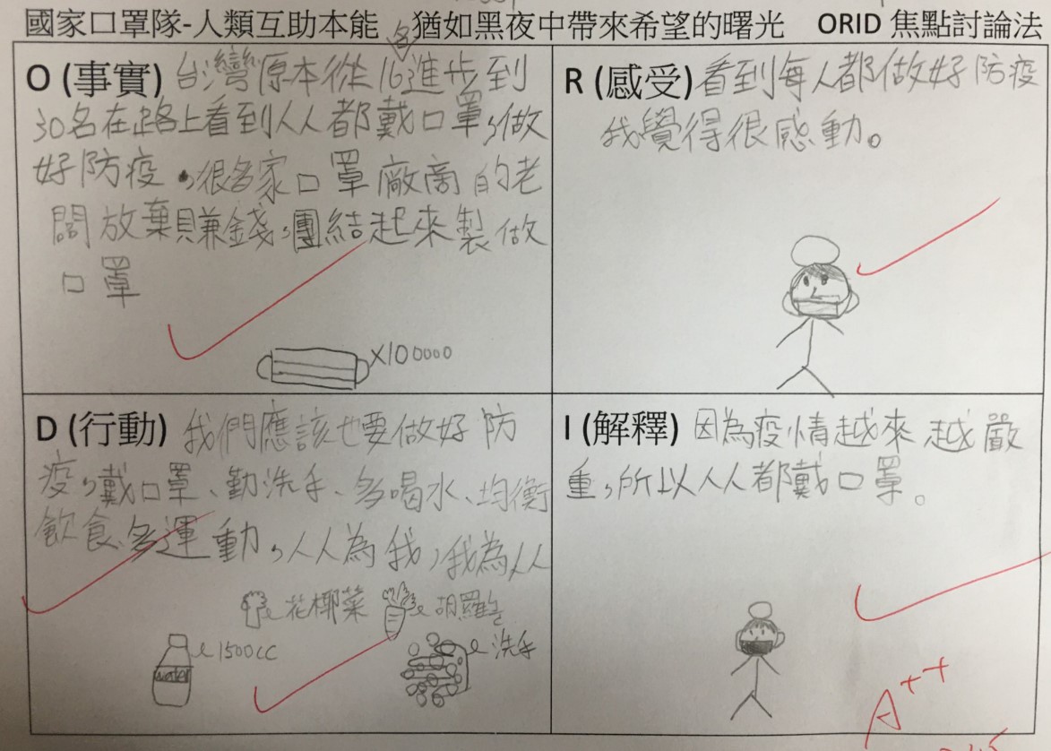 內容圖片