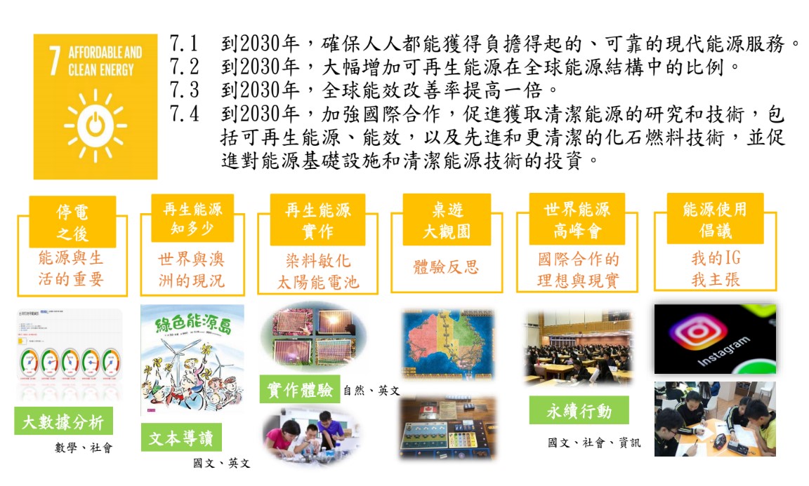 2016年臺灣新政府上臺之後，積極推圖片
