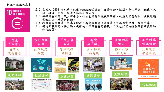 SDGS永續發展目標十：「減少國內及圖片