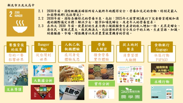 飢餓的問題看似與我們的生活有些遙遠圖片