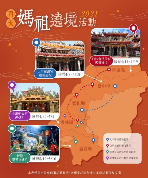 介紹2021台灣四大媽祖繞境活動圖片