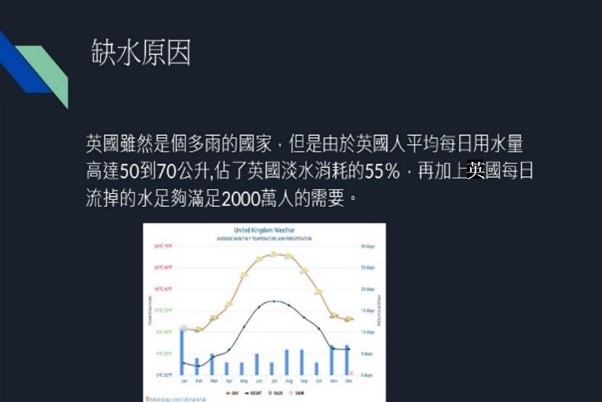 主題課程一：關懷國際特派員-志清愛水圖片