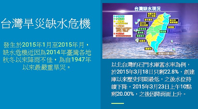 主題課程一：關懷國際特派員-志清愛水圖片