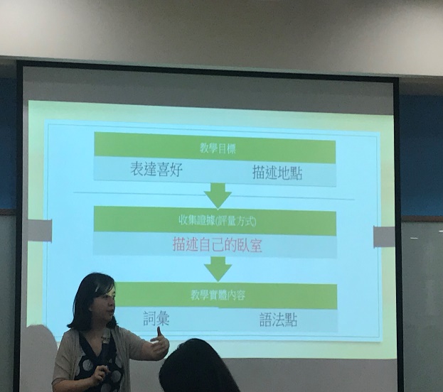 三)交圖片