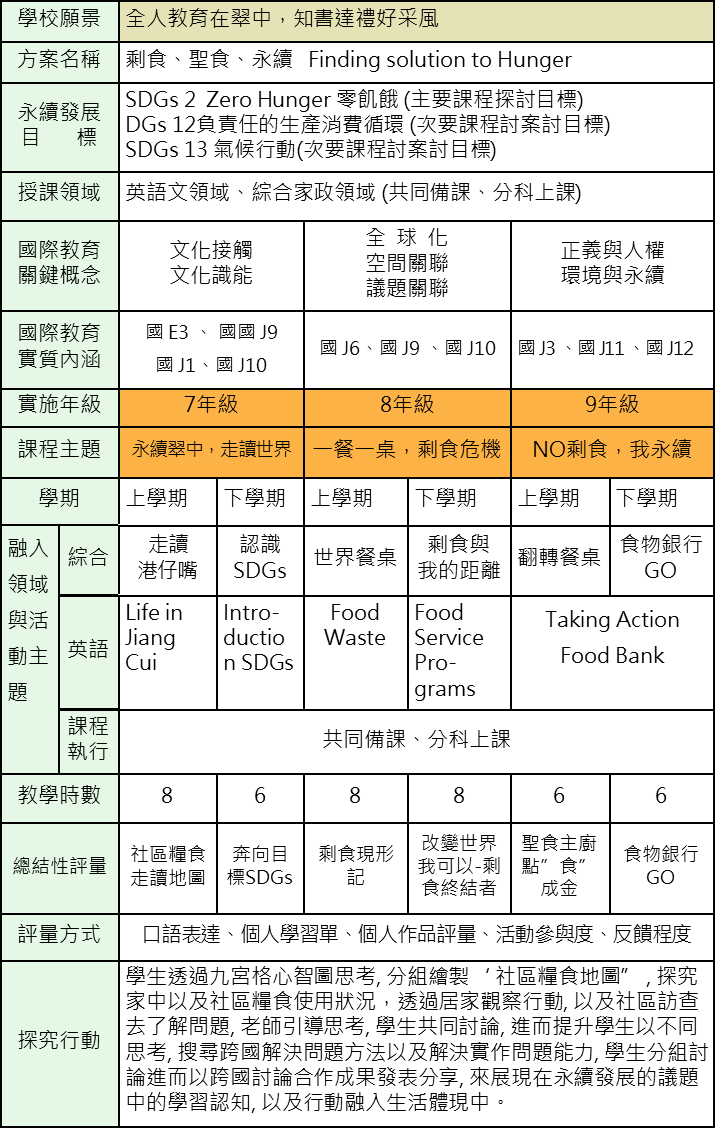 內容圖片