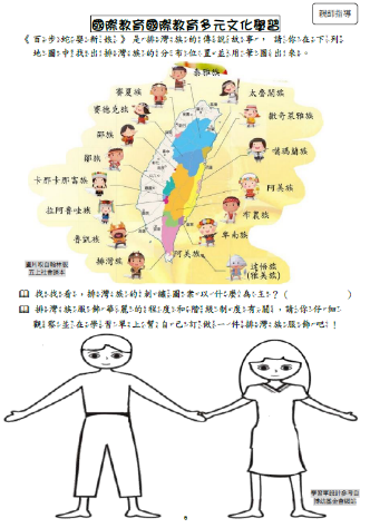 活動一~1】我的家鄉我的衣服 一、準圖片