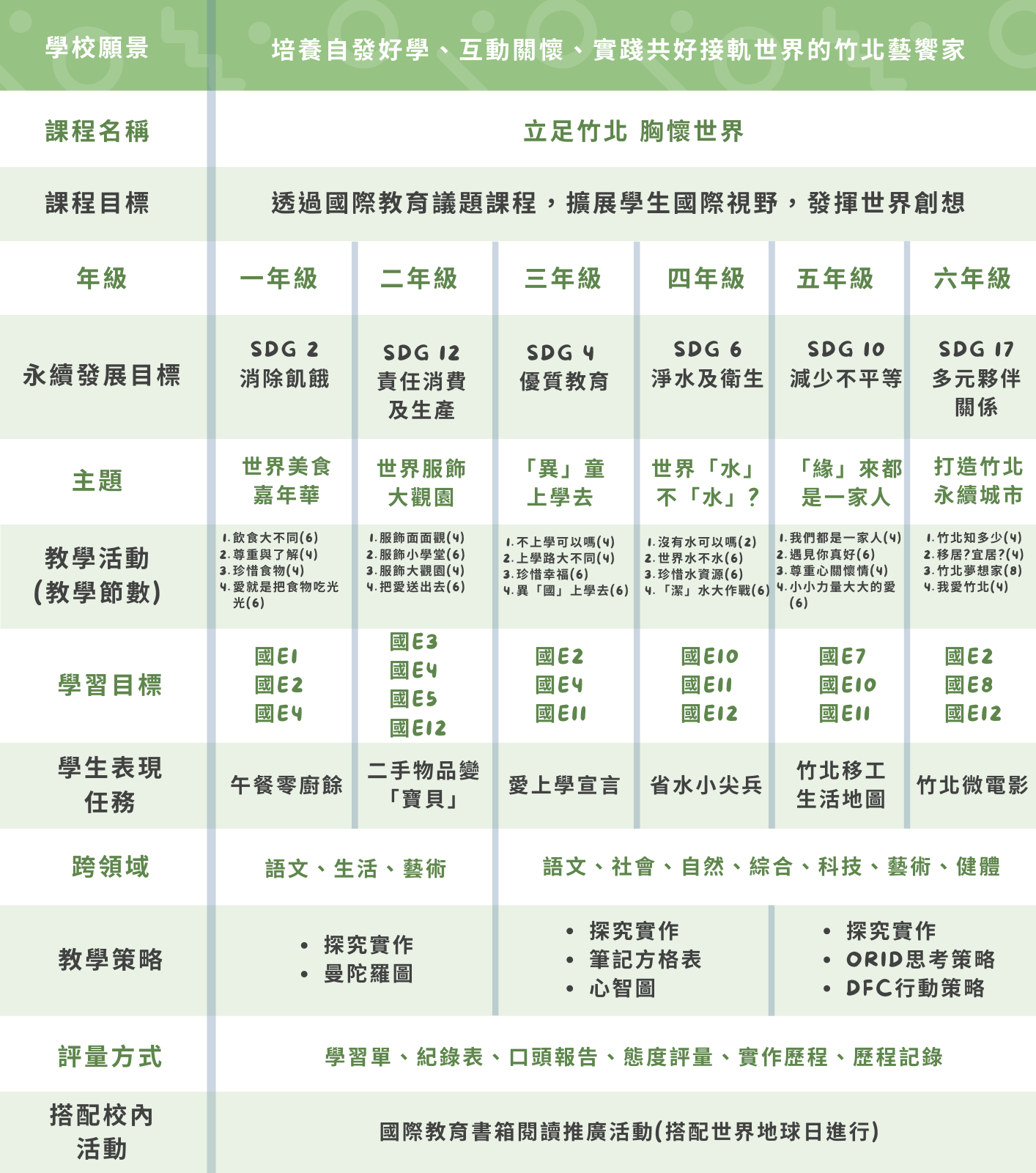 內容圖片