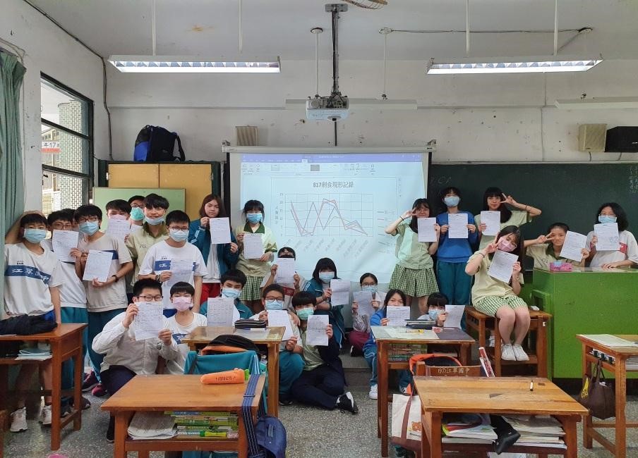 說明如何使用世界飢餓地圖圖片