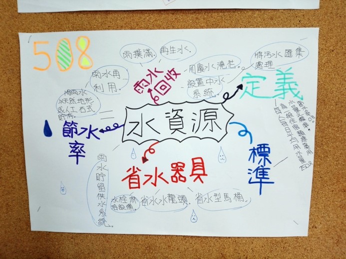 一) 小組影片製作 (二) 小小城�圖片
