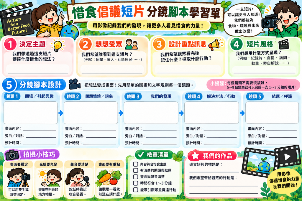 【國際剩宴2】改造現代便利生活的剩食危機【概念為本】（草案編輯中）｜方案內容｜工具包相關圖片（2）