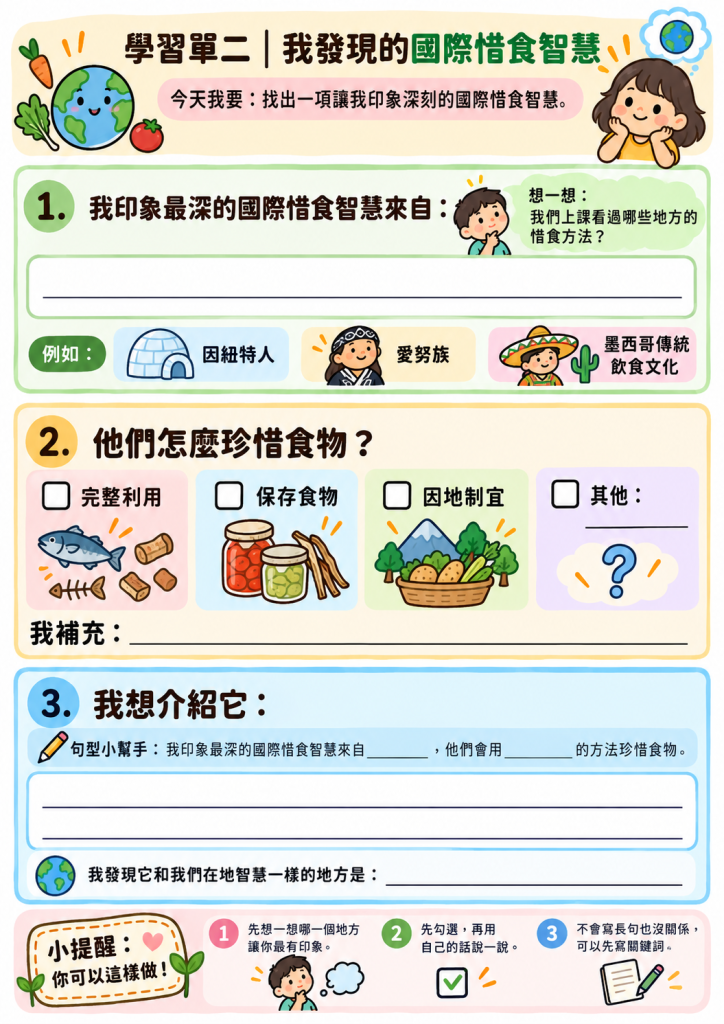 【國際剩宴2】改造現代便利生活的剩食危機【概念為本】（草案編輯中）｜方案內容｜工具包相關圖片（3）