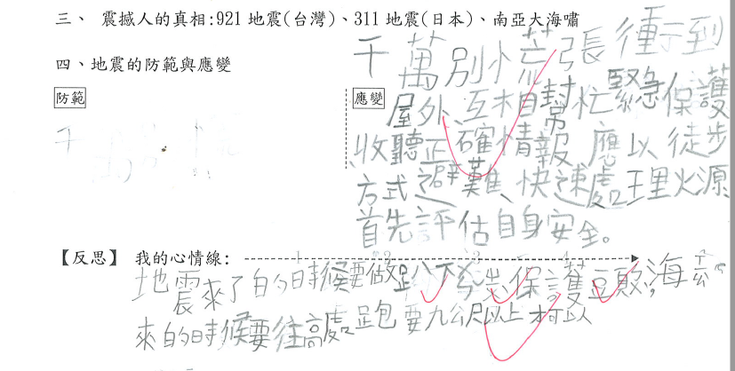 一)主題課程名稱：「Hello圖片