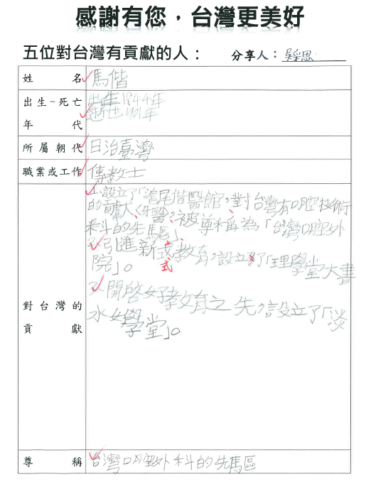 一)主題課程名稱：「Hello圖片