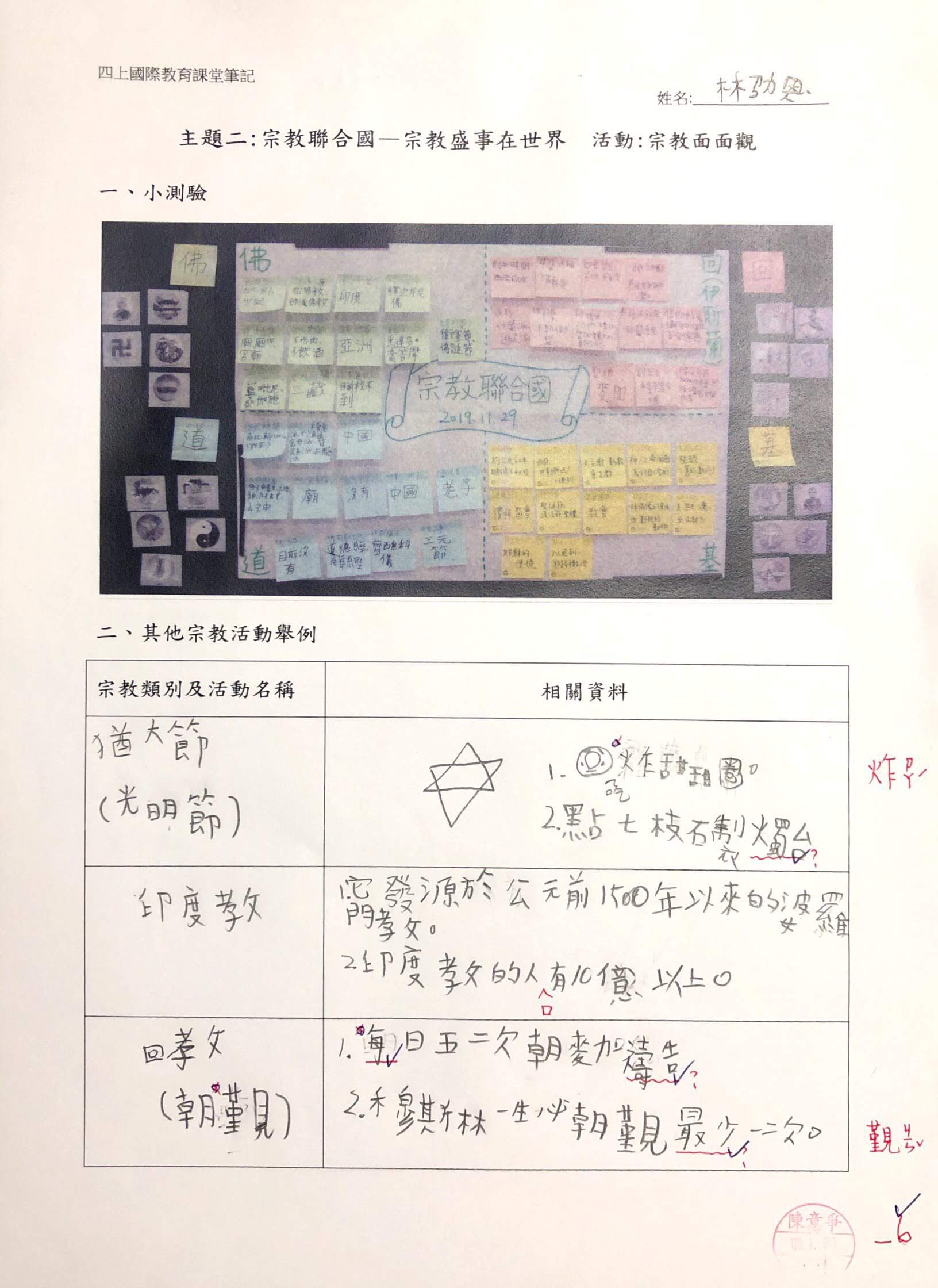 一)主題課程名稱：「Hello圖片