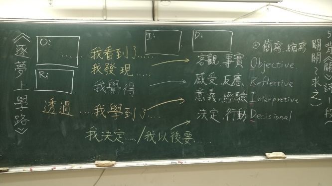 一)課程主題：世界美食嘉年華 認識異圖片