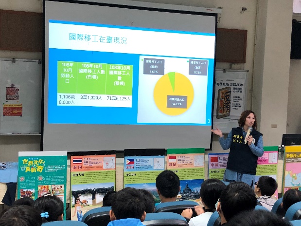 一)課程主題：世界美食嘉年華 認識異圖片