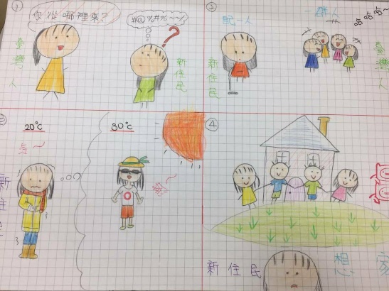 一)課程主題：世界美食嘉年華 認識異圖片